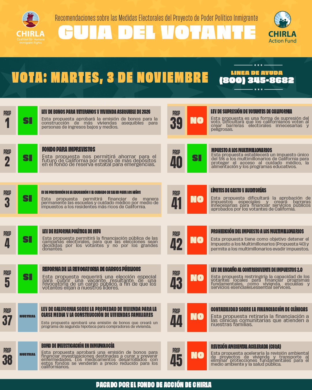 Spanish-Larger-Voterguide Spanish-Larger-Voterguide